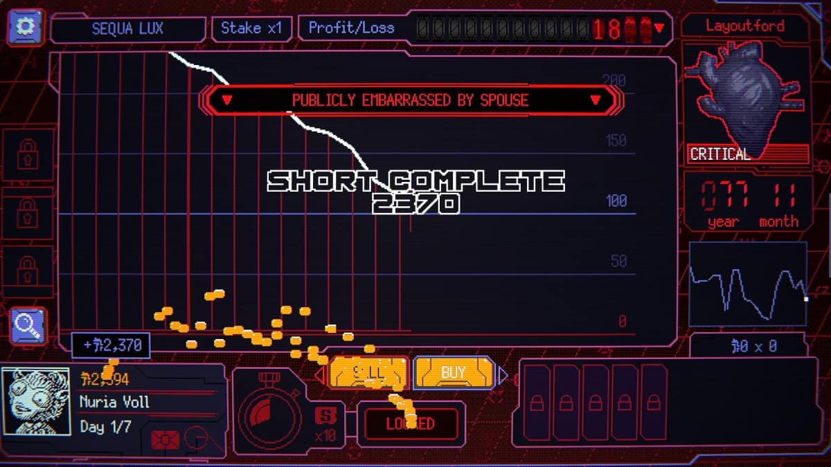 Space Warlord Baby Trading Simulator game screenshot. A digital interface showing a fluctuating graph labeled "Publicly Embarrassed by Spouse." The text "Short Complete 2370" is prominent. An outlined heart labeled 'Critical' appears on the right, with additional numbers indicating time. The interface has futuristic design elements and highlights options like "Call" and "Buy"