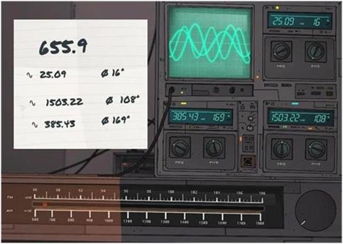 Unforeseen Incidents
